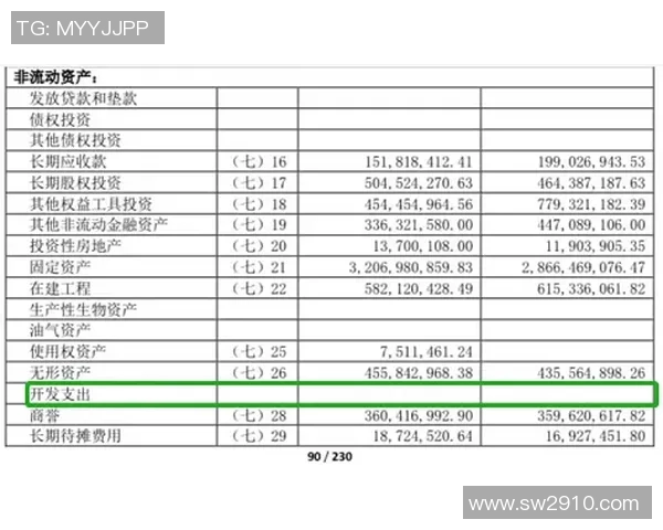 魔术：萨格斯遭遇左髋部挫伤 暂无复出时间表