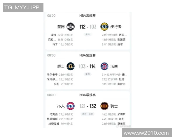 新浪NBA活塞队热点小时报丨2026年01月29日14时_今日实时NBA活塞队热点速递